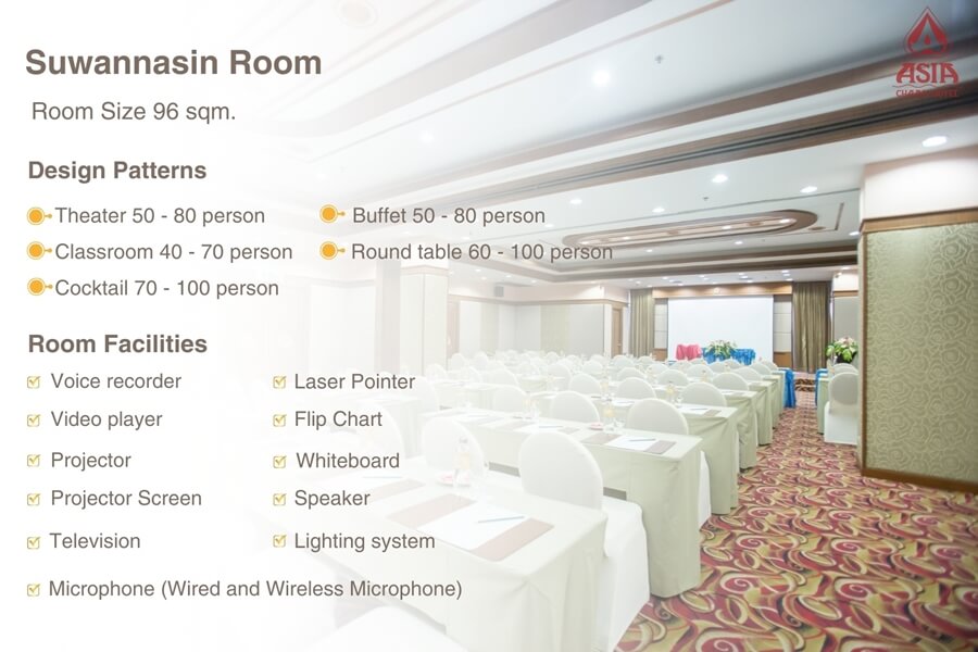 Asia Cha Am Hotel : SUWANNASIN ROOM