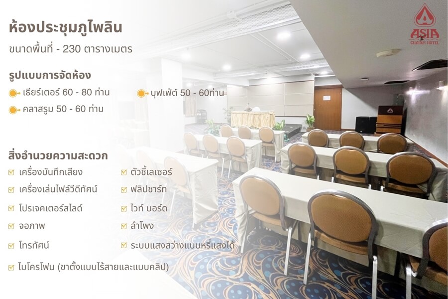 Asia Cha Am Hotel : ห้องภูไพลิน